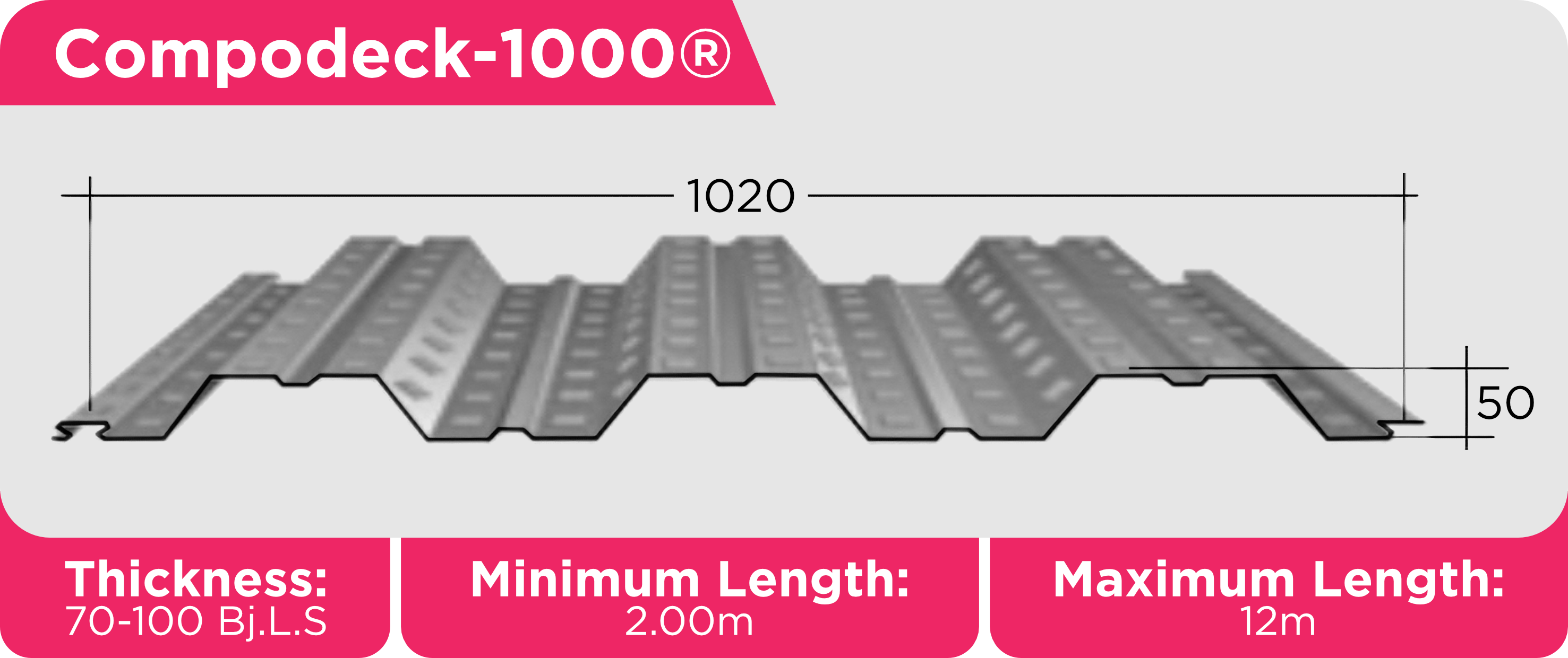 Compodeck<sup>®</sup>-1000