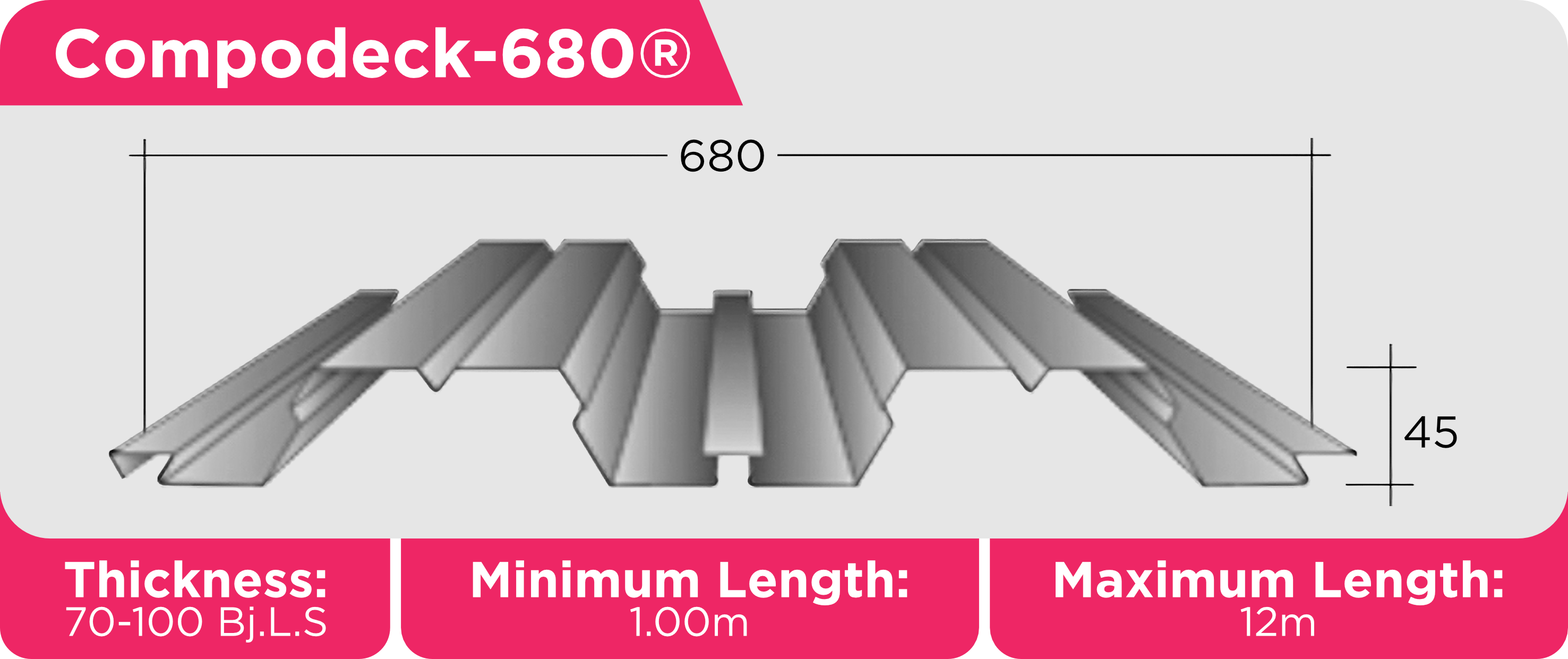 Compodeck<sup>®</sup>-680